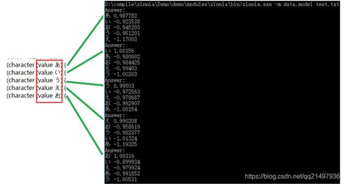Qt手寫識別開發筆記 Zinnia庫介紹、編譯與使用實踐