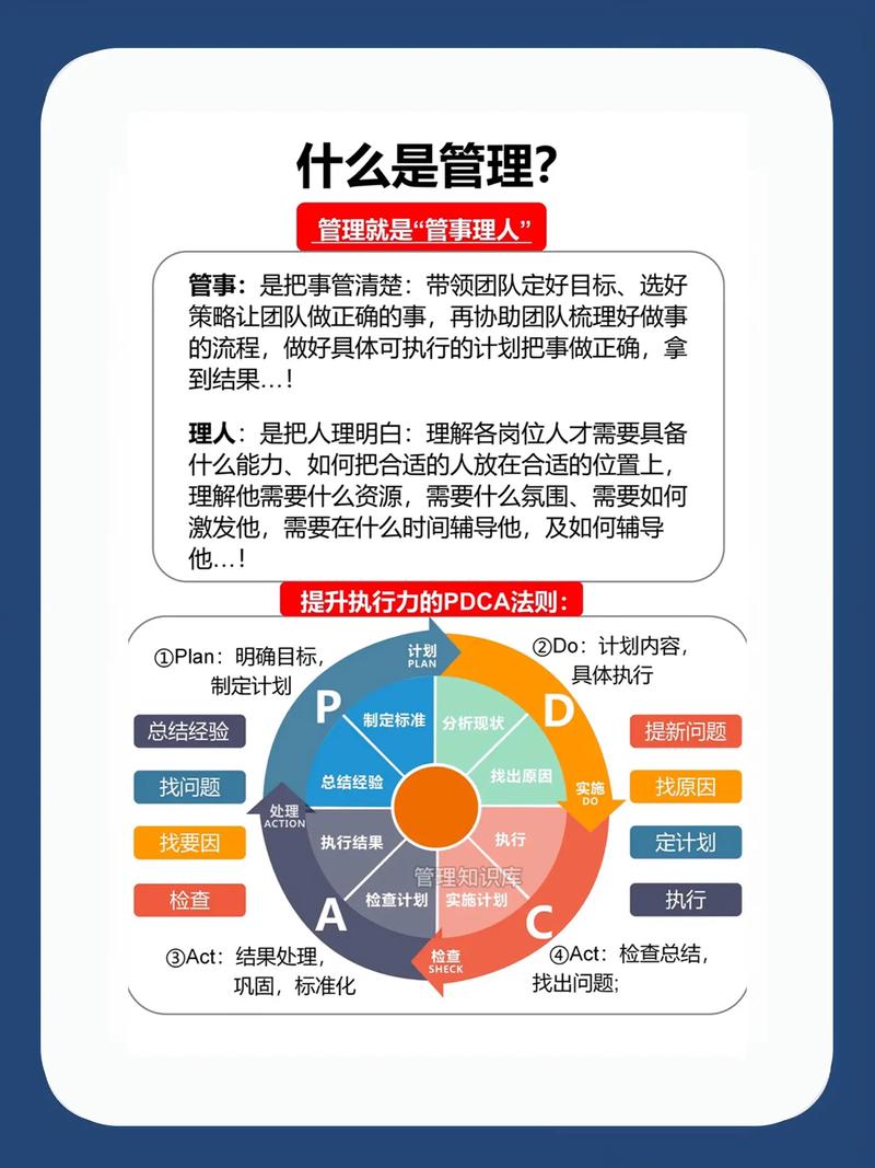 管理是什么？從“管事理人”看現代企業(yè)管理的真諦
